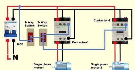 Two-Way Machine Connection 的图像结果