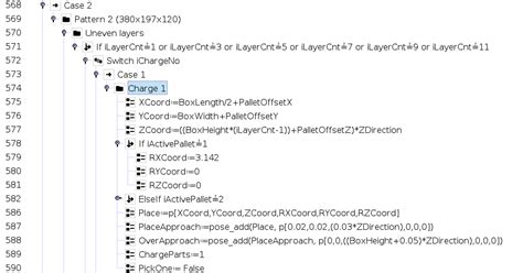 Image result for Ur Script Programmimg