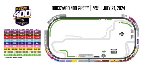 2025 BRICKYARD 400 SCHEDULE - Indy Motor Speedway