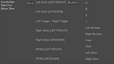 Controller Test Examples 的图像结果