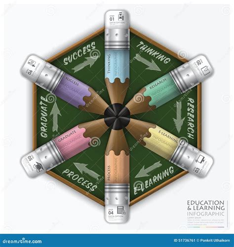 Image result for Learning Step by Step