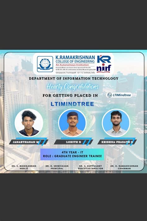 K.Ramakrishnan College oF Engineering