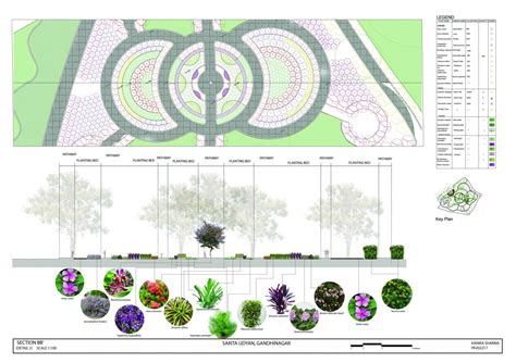 Sarita Udyan | CEPT - Portfolio