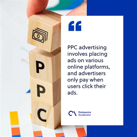 Image result for Pay Per Click Manager