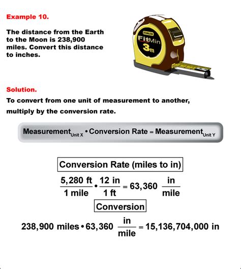 How to Convert Units of Measurement Using Fraction 的图像结果