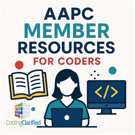 Image result for AAPC Coding