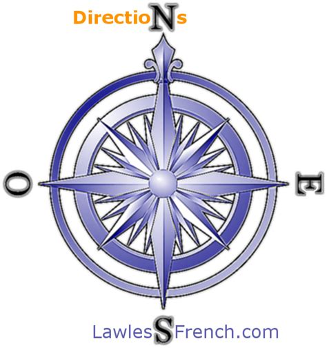 Image result for French Direction Lesson