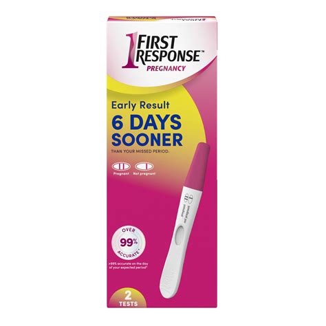 Pregnancy Tests
