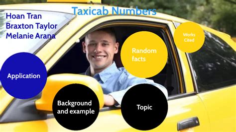 Image result for Cab Numbers
