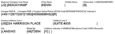 Image result for What Is Metro 2 Challenge File Format