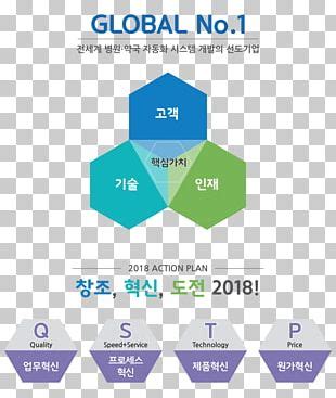 Image result for Java Virtual Machine Logo