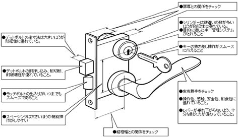 Image result for Classification Chart Machine Learning