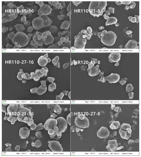Enhancing Resistant Starch Content of High Amylose Rice Starch through ...