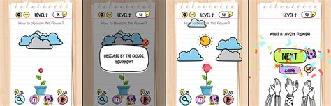 Brain Testing 的图像结果