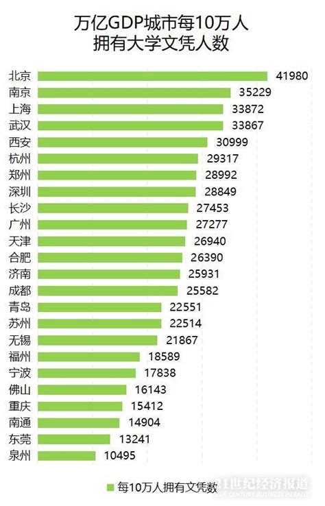 荆州高中所有学校高考成绩排名(2024年参考)