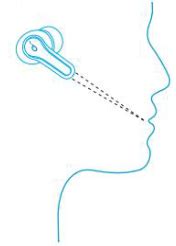 Image result for Sound Core Life Note Use Instructions