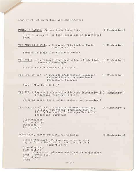 Image result for Presentation Program