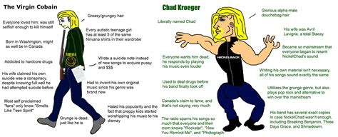 Virgin Cobain vs. Chad Kroeger : r/virginvschad