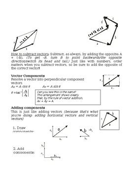 Image result for AP Physics Free Fall