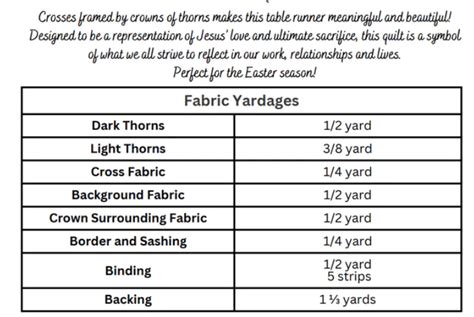 Image result for Cross Table Runner Pattern