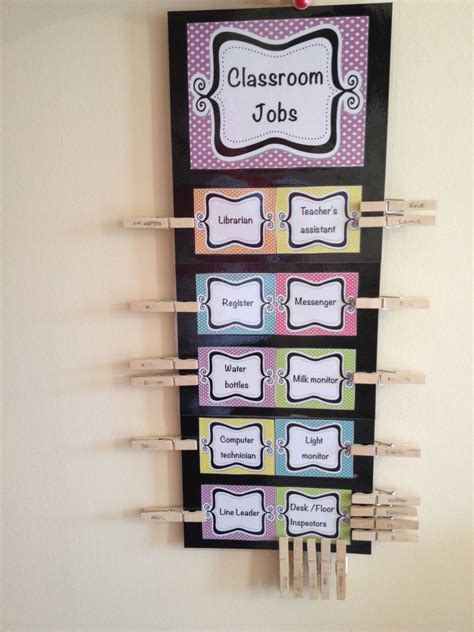 Pin by Philippa Bailey on General Classroom ideas | Classroom jobs board, Classroom job chart ...