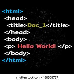 Image result for Machine Code of Hello World