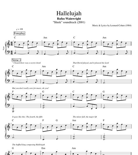 "Hallelujah" (Leonard Cohen cover) · Rufus Wainwright || Piano: Sheet ...
