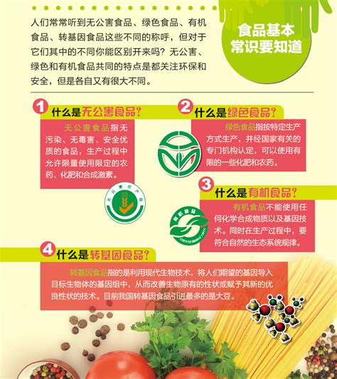 无公害食品、绿色食品、有机食品……一张图教你分清楚--中国数字科技馆