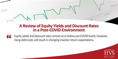 HVS | A Review of Equity Yields and Discount Rates in a Post-COVID ...