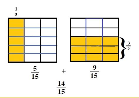 Origo Math Grade 5 Module 3 Lesson 的图像结果