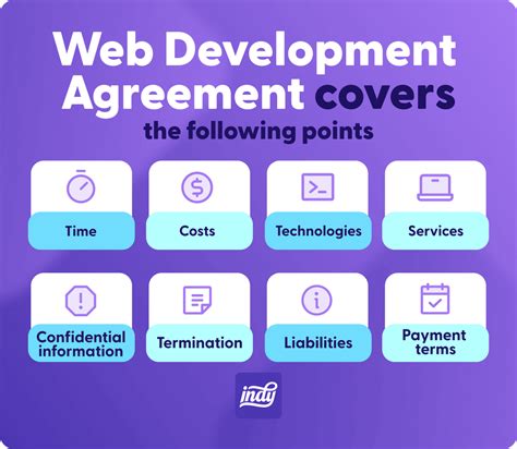 Image result for Sample Web Development Contract