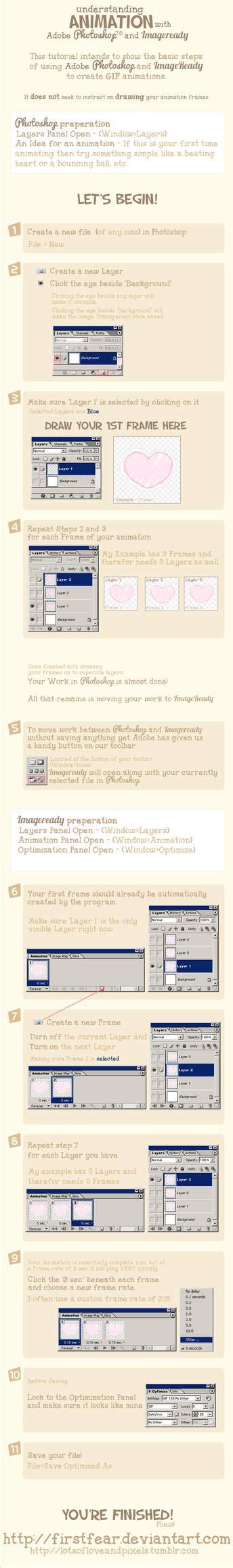Image result for Basic Animation Example GIF