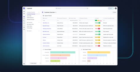 Image result for Catalyst Database