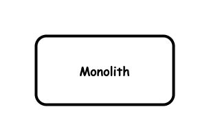 Image result for Monolith Pattern