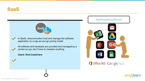 Cloud Computing Tutorial for Beginners 的图像结果