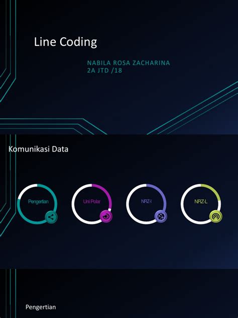 Macam Macam Line Coding 的图像结果