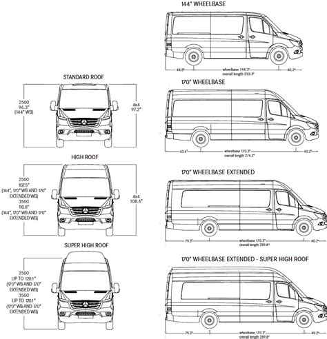 Sprinter Camper Van: DIY Build Resources | FarOutRide