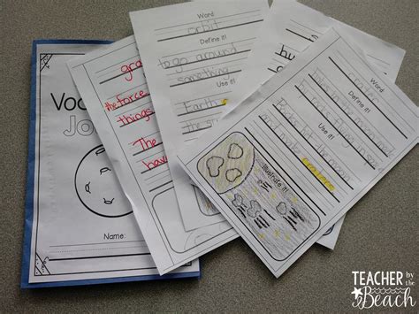 Wat Is Space Practice Learning 的图像结果