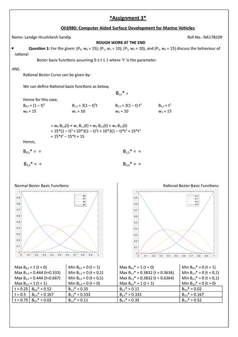 Assignment 3 - ACFr Og ADT 9pkl3m KDLE 6xylh Rbrnb 921wq PTXAg Rh BAC ...