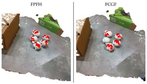 Mushroom Detection and Three Dimensional Pose Estimation from Multi ...
