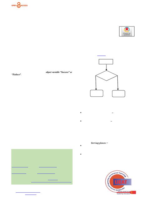 Image result for Classification Algorithm Decision Tree