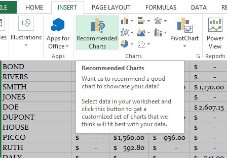 Tutorial Excel 2013 Chart 的图像结果