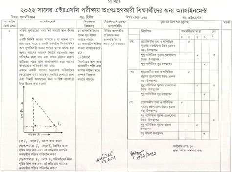 HSC Assignment 的图像结果