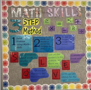Image result for Prodigy Math Bulletin Board