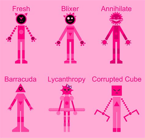 Image result for Evolved Boss Jsab