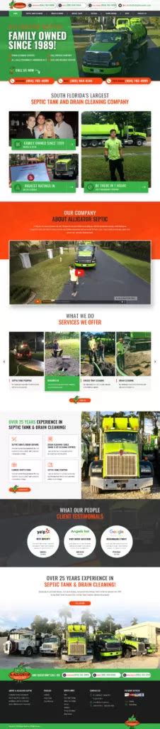 Brand Design & Digital Marketing Company India | Hih7 Webtech