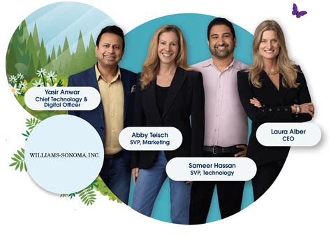 Williams-Sonoma, Inc., builds lifelong customer journeys with data ...