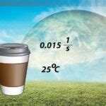 Temperature Examples 的图像结果