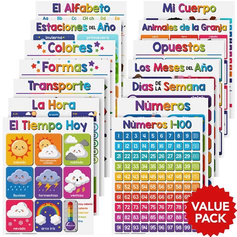 Spanish Educational Posters for Kids – Bundle of 14 Bilingual Classroom ...