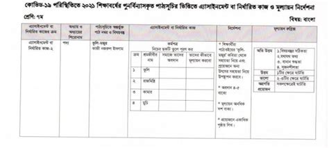 Image result for Class 8 Assignment 5th Week Talukder